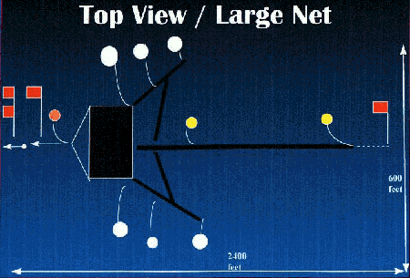 large trapnet